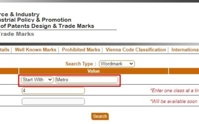 Trademark registration process in India